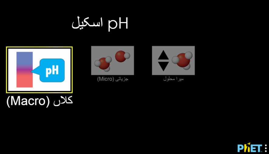 ph scale simulation